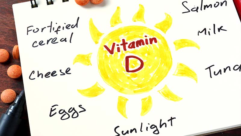 vitamin D found to help depression explained by a Irvine Chiropractor at DiSiena & Irvine Chiropractic, Brain Wellness, and Nutrition
